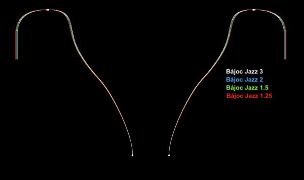 Bájoc Custom Mouthpieces - Trumpet - Jazz - Image 3