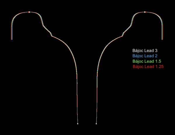 Bájoc Custom Mouthpieces - Trumpet - Lead - Image 2