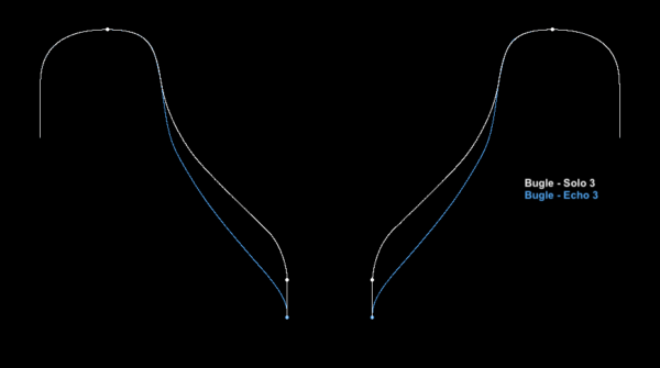 Bájoc Custom Mouthpieces - Bugle - Bájoc Echo - Image 2